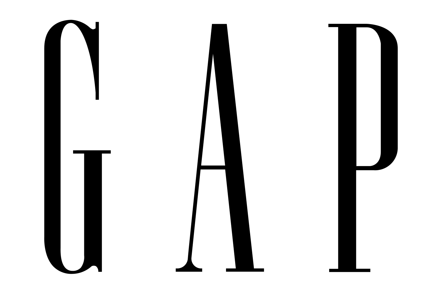 GAP