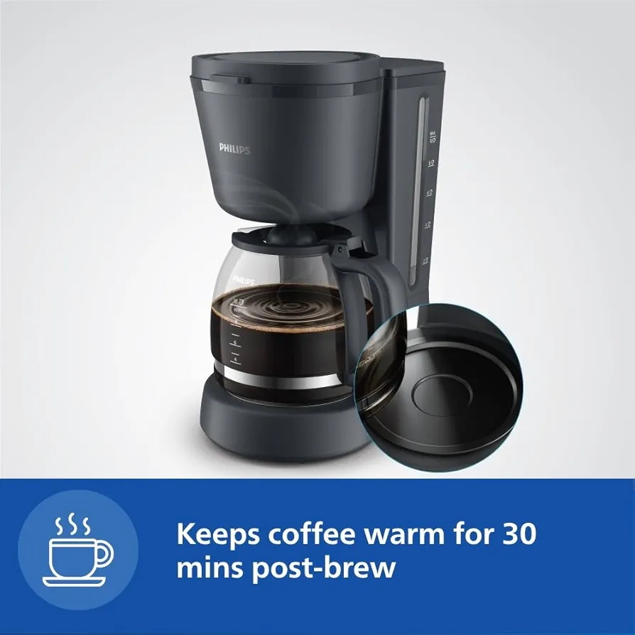 Philips HD7430/90 1000W Drip Coffee Maker