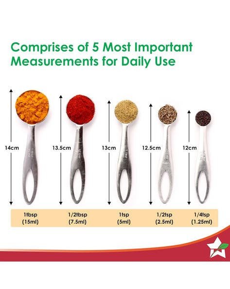 Stainless-Steel Measuring Spoons